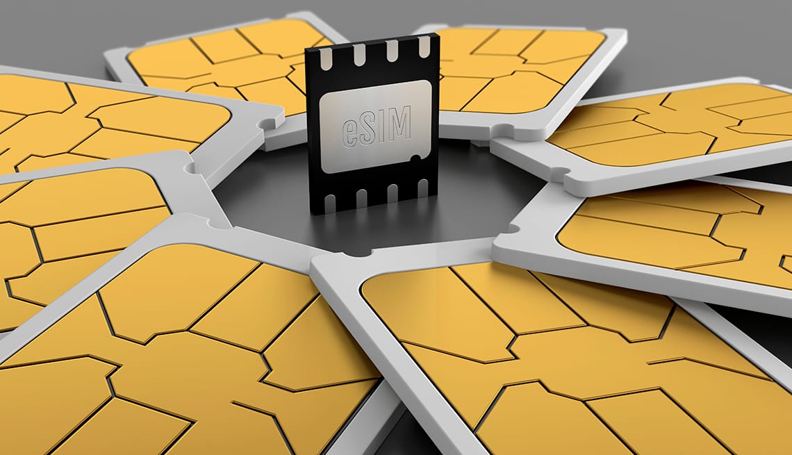 Vorteile der esim türkei-Technologie für Reisende